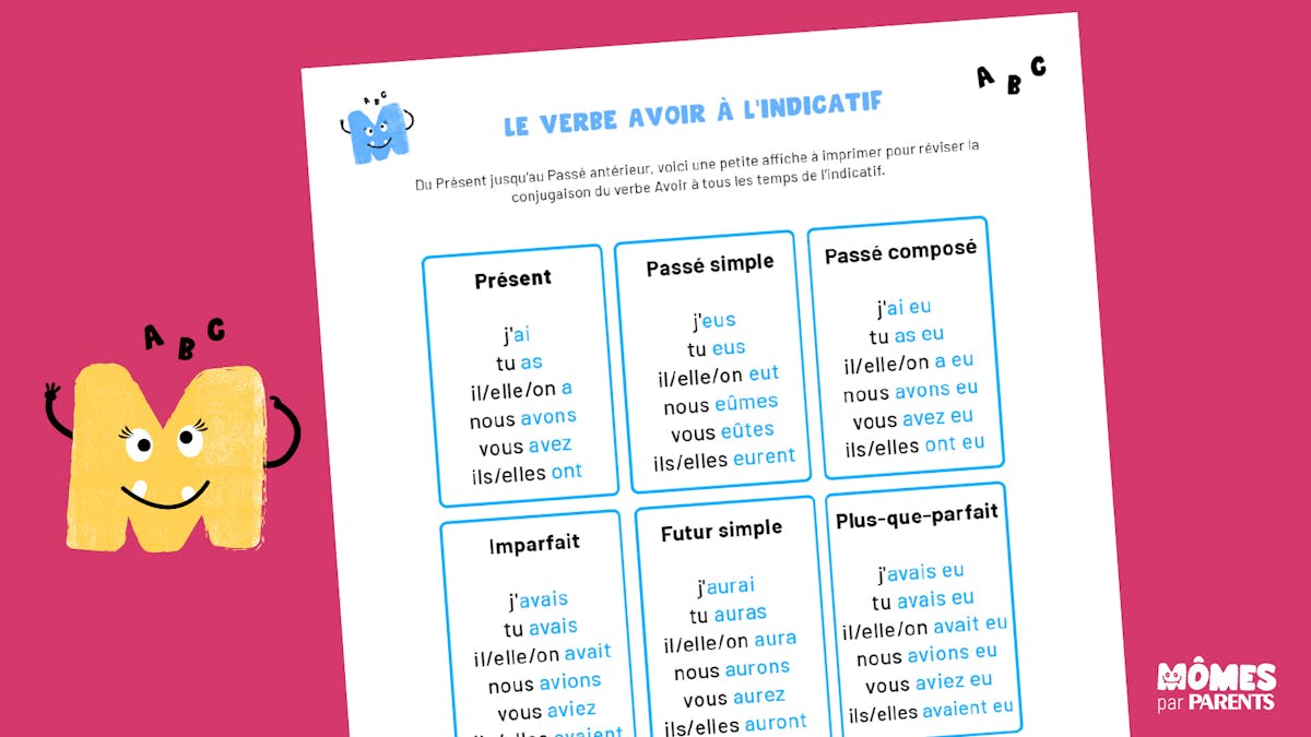 Imparfait Du Verbe Avoir Conjuguer le verbe avoir au présent de l'indicatif : exercice | MOMES