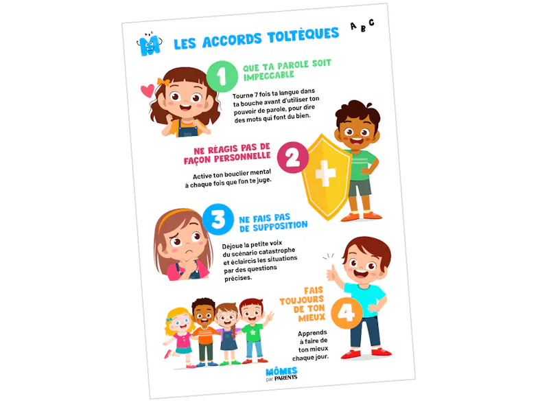 Affiche Accords Les 4 Accords Toltèques à Imprimer