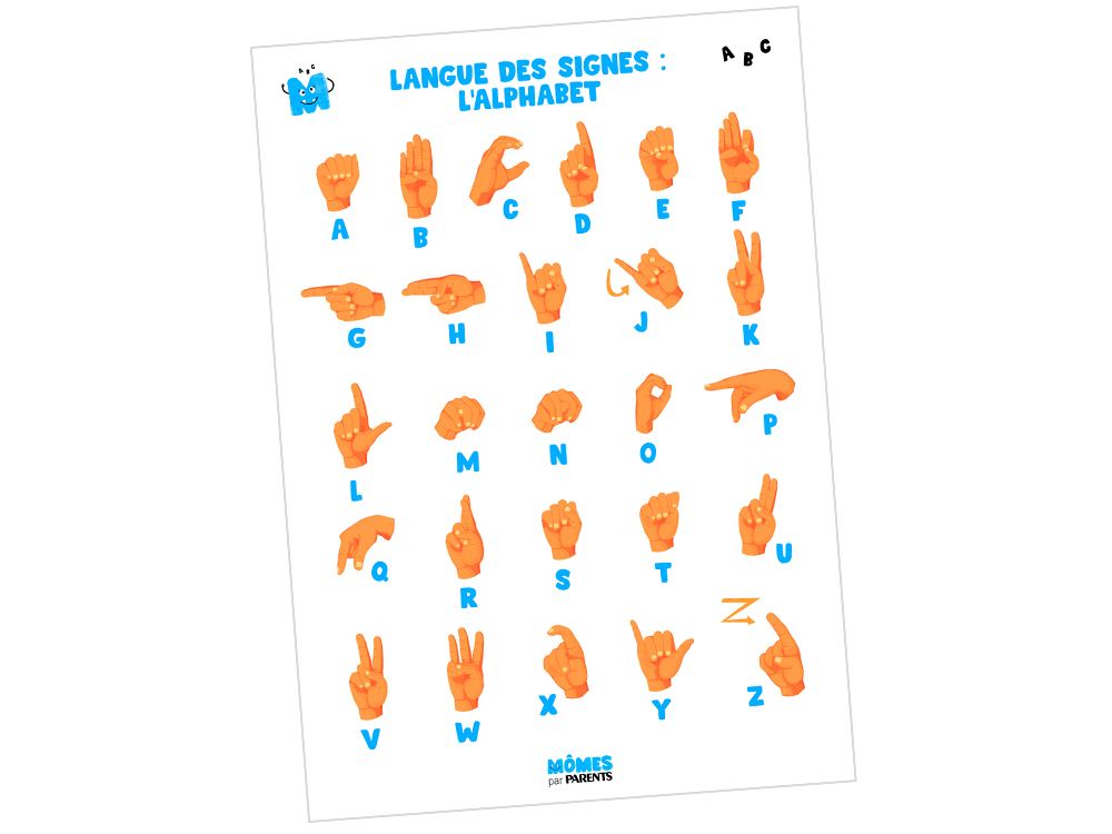 Alphabet Langue Des Signes Française à Imprimer Langue des signes : notre affiche de l'alphabet | MOMES