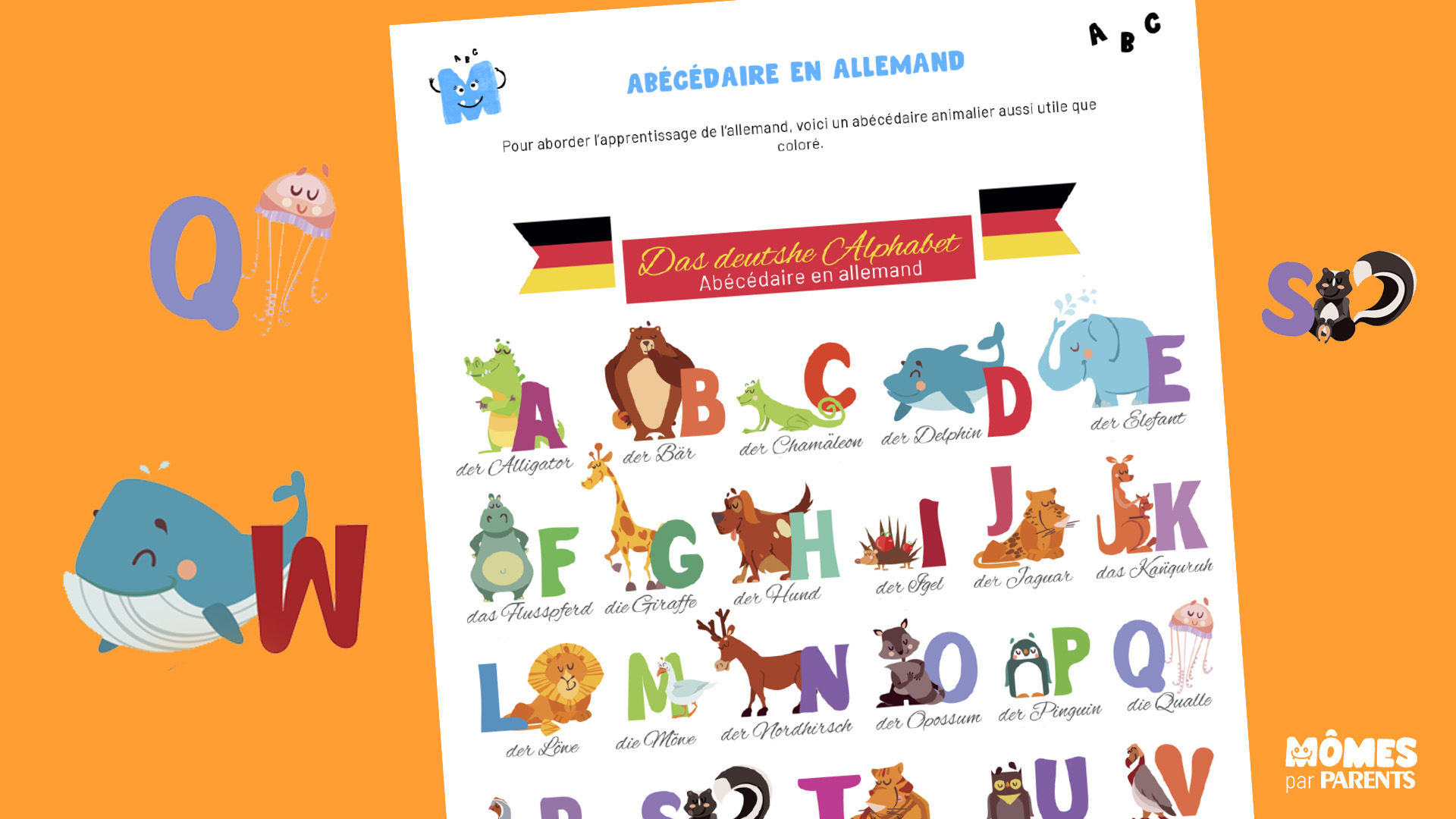 L'alphabet En Allemand | MOMES