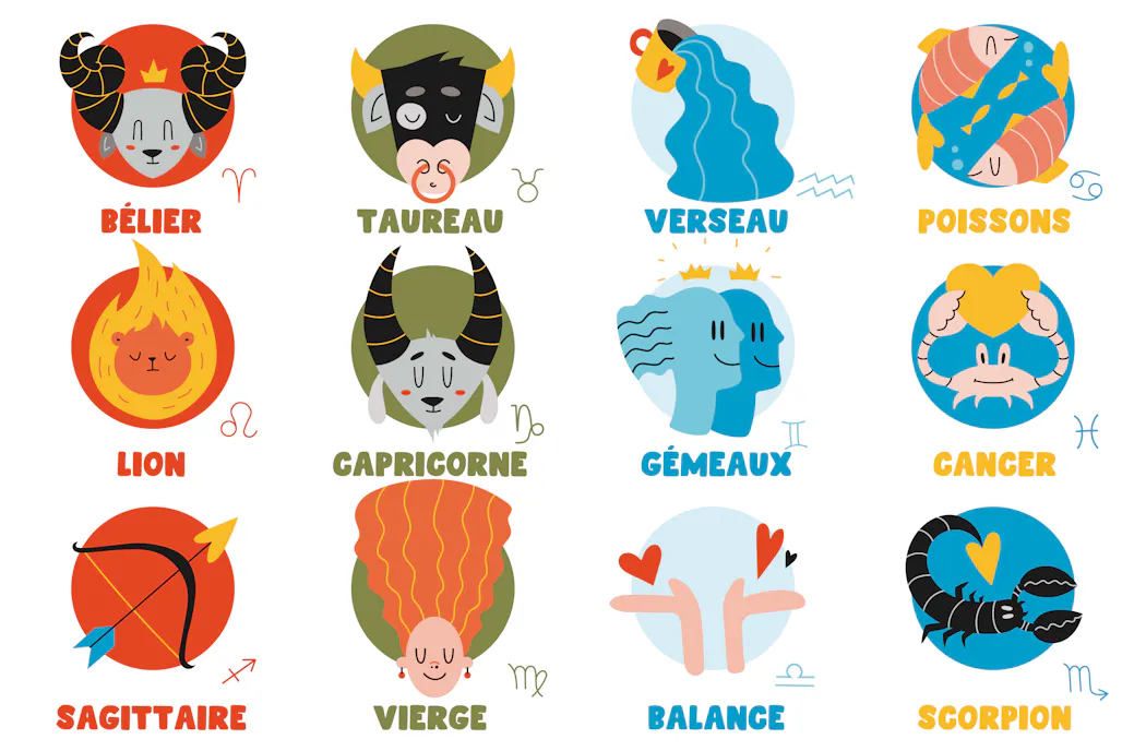 Les signes du zodiaque, c'est quoi ? | MOMES