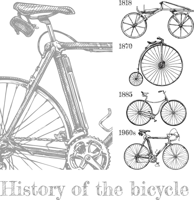 Évolution du vélo 