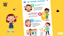 Affiche : les 4 accords toltèques expliqués aux enfants