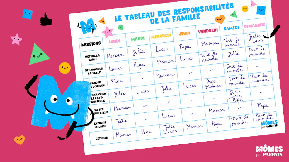 Imprimez le tableau des responsabilités de la famille | MOMES
