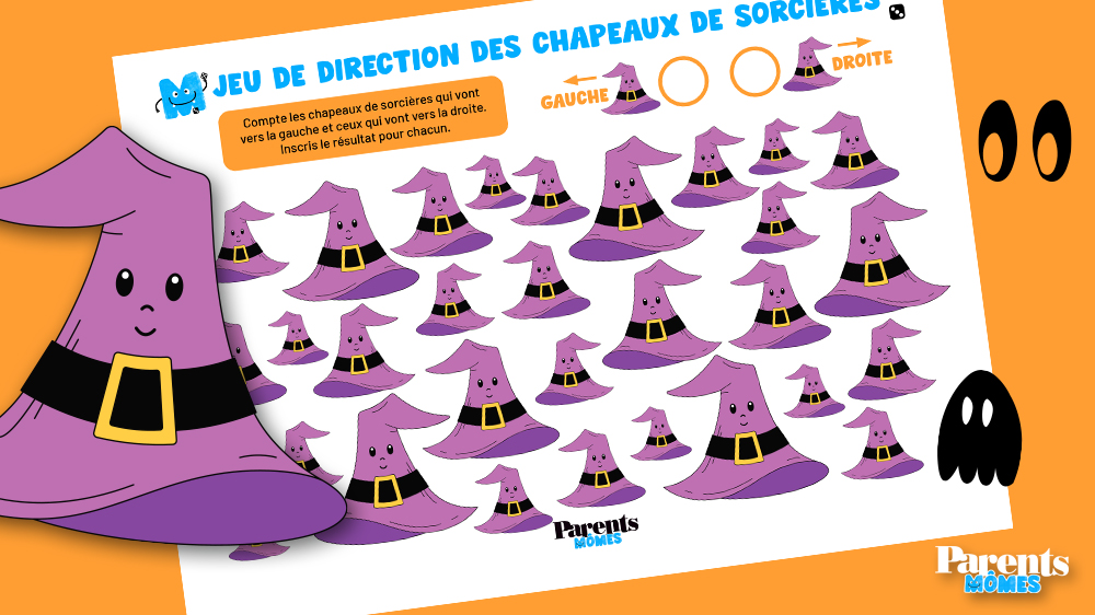 Jeu de direction avec chapeaux de sorcières violets pour enfants, par Momes Parents.