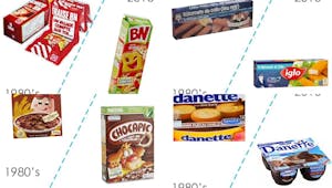 20 produits des années 80 qui ont bien changé !