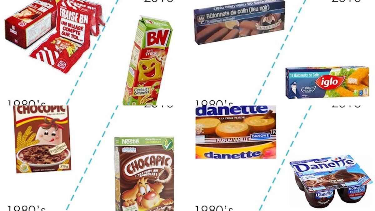 Produits Des Annees 80 Qui Ont Bien Change Momes Net Produits Des Annees 80 Qui Ont Bien Change Momes Net